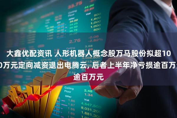 大鑫优配资讯 人形机器人概念股万马股份拟超1000万元定向减资退出电腾云, 后者上半年净亏损逾百万元